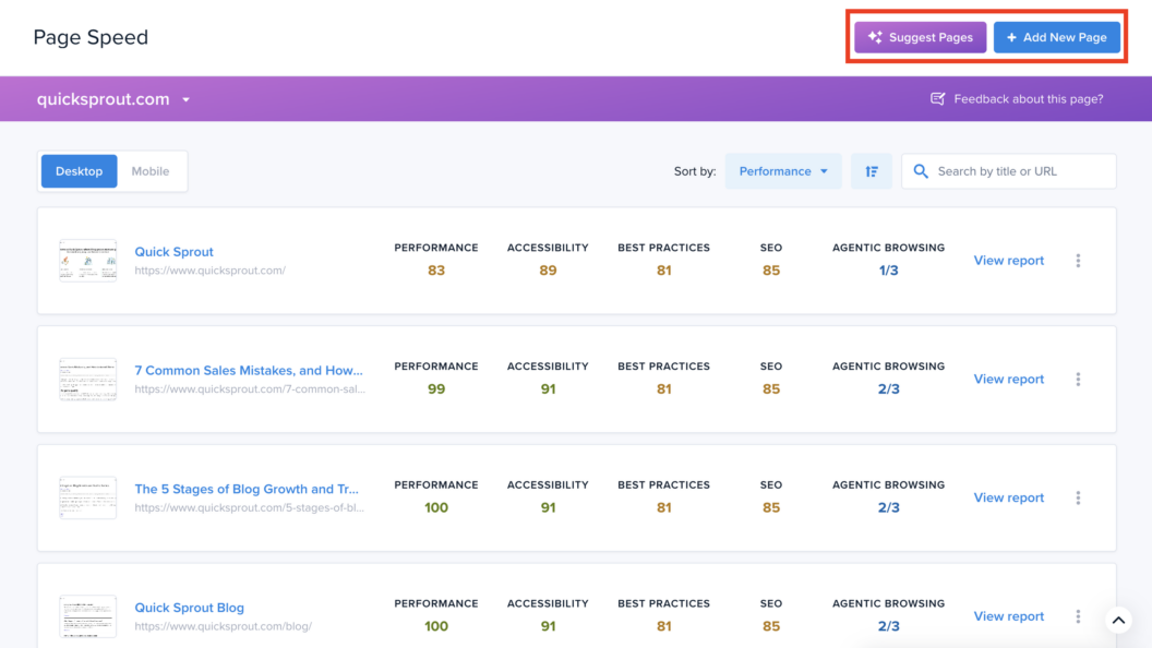 Top pages to monitor for Page Speed, prioritized by performance impact